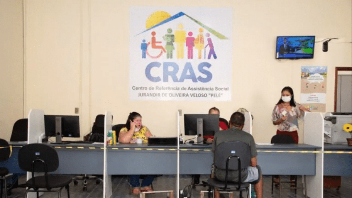 Quais são as perguntas feitas no CRAS?